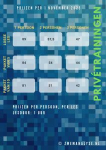 Prijzen PTs