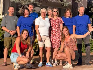 Zwemanalyse Travel groep 2