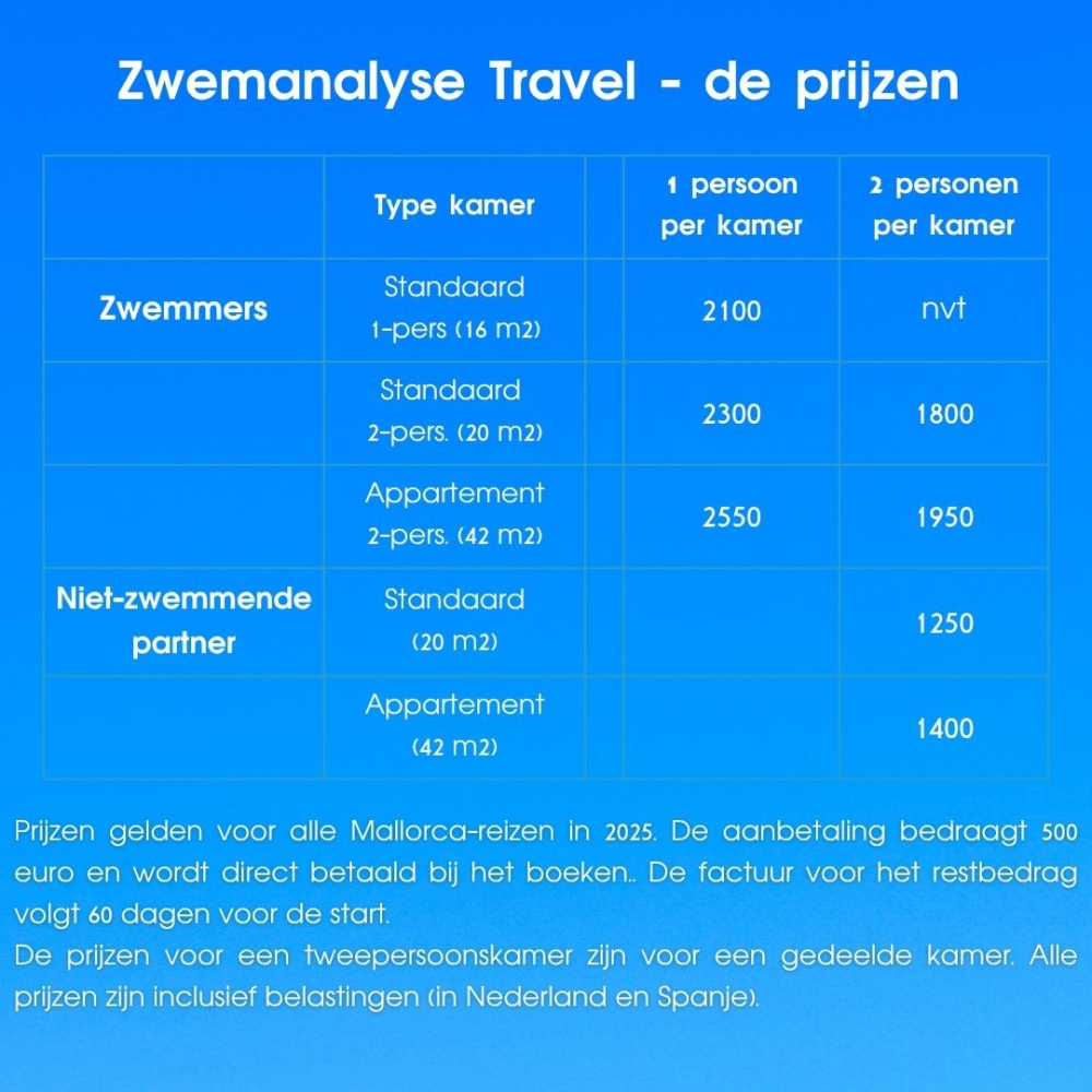 prijzenschema-za-travel