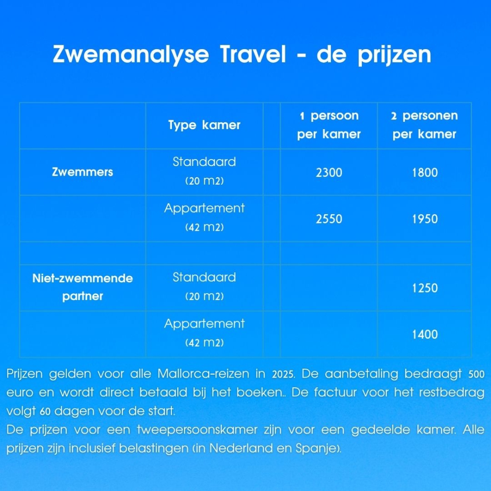 prijzenschema-za-travel prijzenschema-za-travel